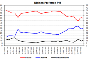 preferredpmjuly24 preferredpmjuly24