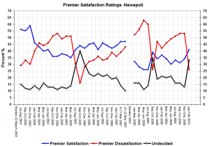 premsatfeb premsatfeb