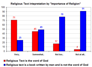 religtext1 religtext1