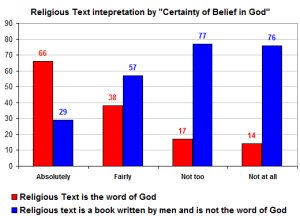 religtext2 religtext2