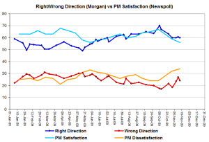 rightwrongsats rightwrongsats