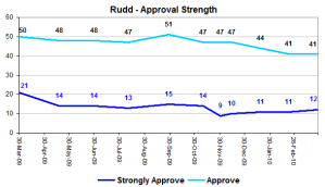 ruddappstrengthmar29 ruddappstrengthmar29
