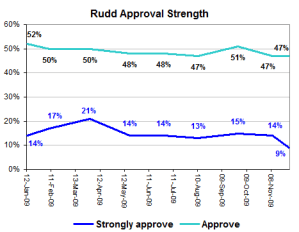 ruddappstrengthnov ruddappstrengthnov