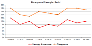 rudddisaug10 rudddisaug10