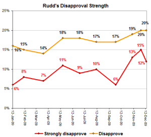 ruddisappstrength ruddisappstrength