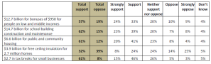 stimpaksupport1mar29