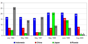 timethreat2 timethreat2