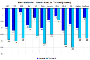 turnnelsonnetsat turnnelsonnetsat