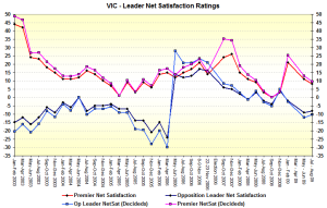 vicnetsataug vicnetsataug
