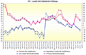 vicnetsatsj30 vicnetsatsj30