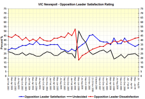 vicopsataug vicopsataug