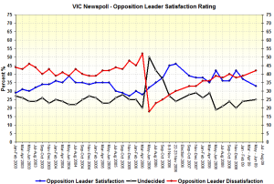 vicopsatj30 vicopsatj30