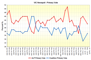 vicprimsj30 vicprimsj30