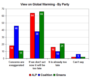 viewbyparty viewbyparty
