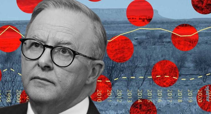 Prime Minister Anthony Albanese (Image: AAP/Private Media)